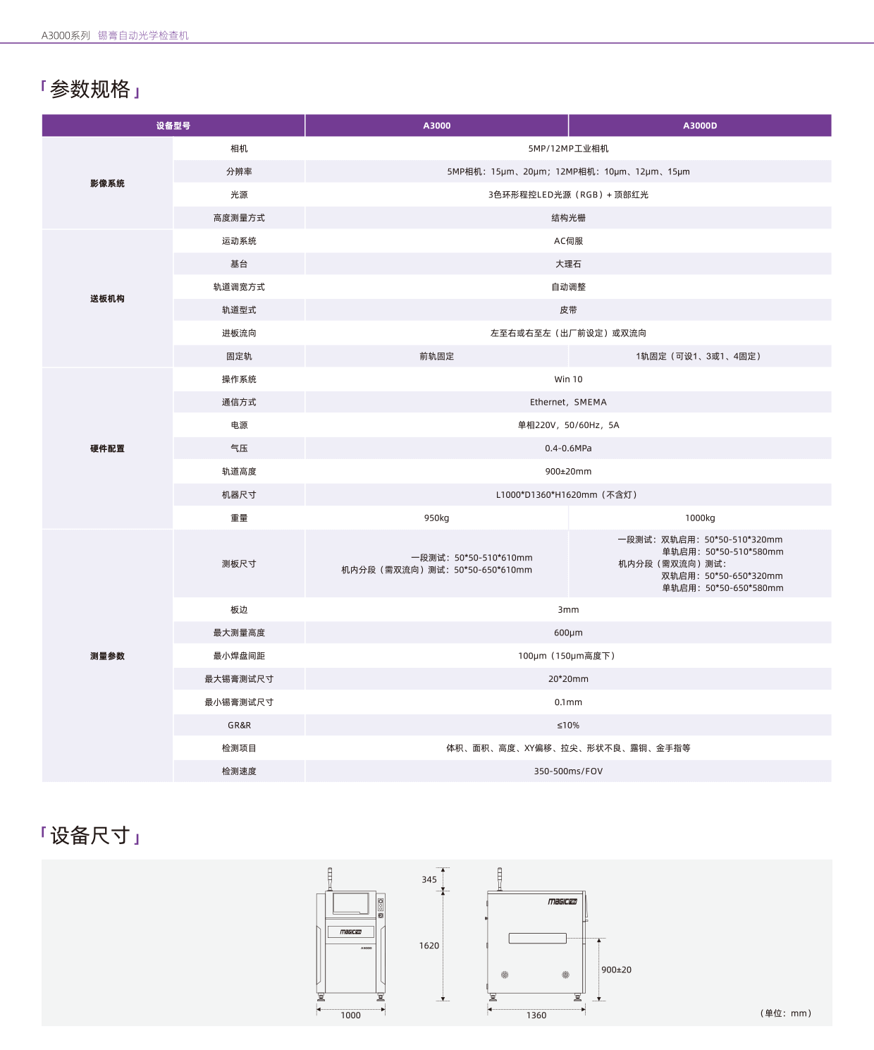 Magic-ray A3000-CH-4.png