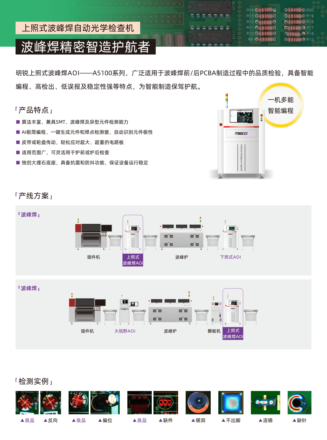 Magic-ray A5100-CH-2.png