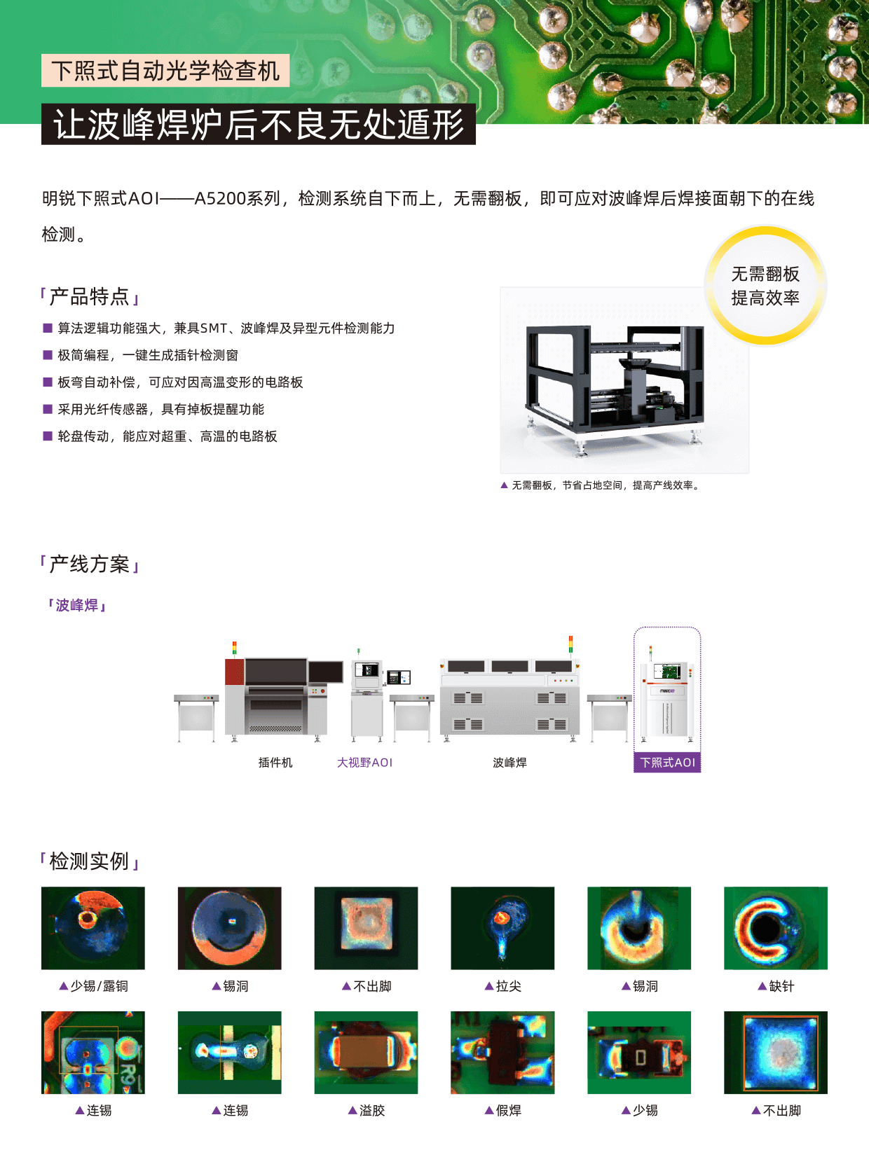 Magic-ray A5200-CH-2.png