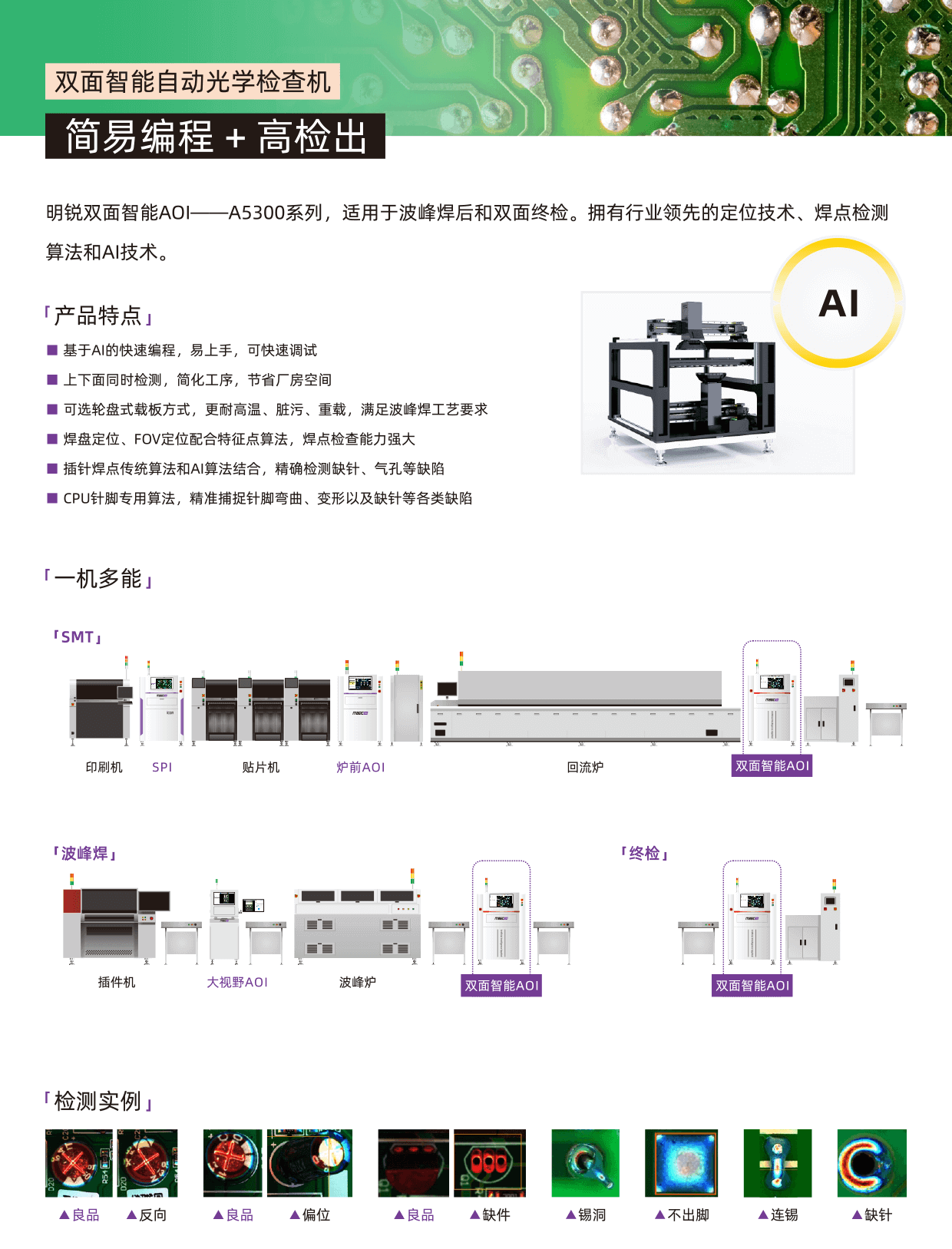 A5300-双面智能AOI-2.png