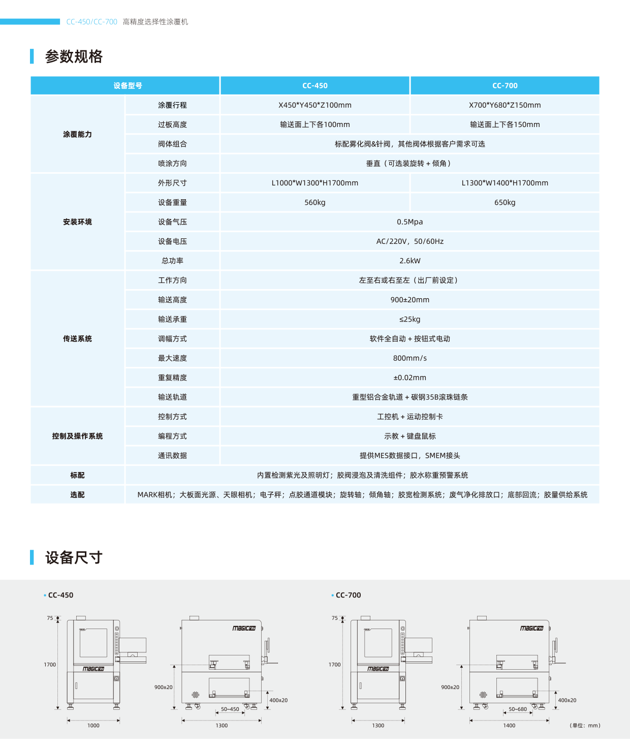 Magic-ray CC-450 700-CH-4.png