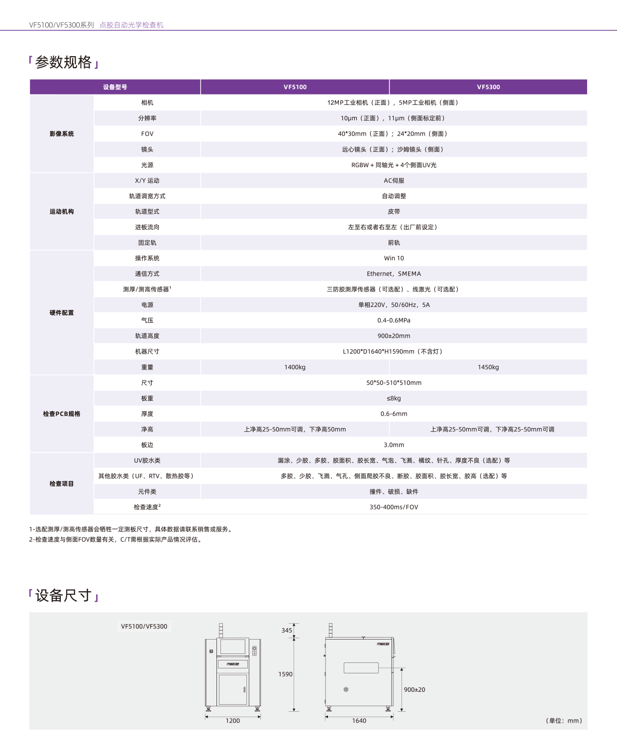 Magic-ray 点胶AOI-CH-4.png