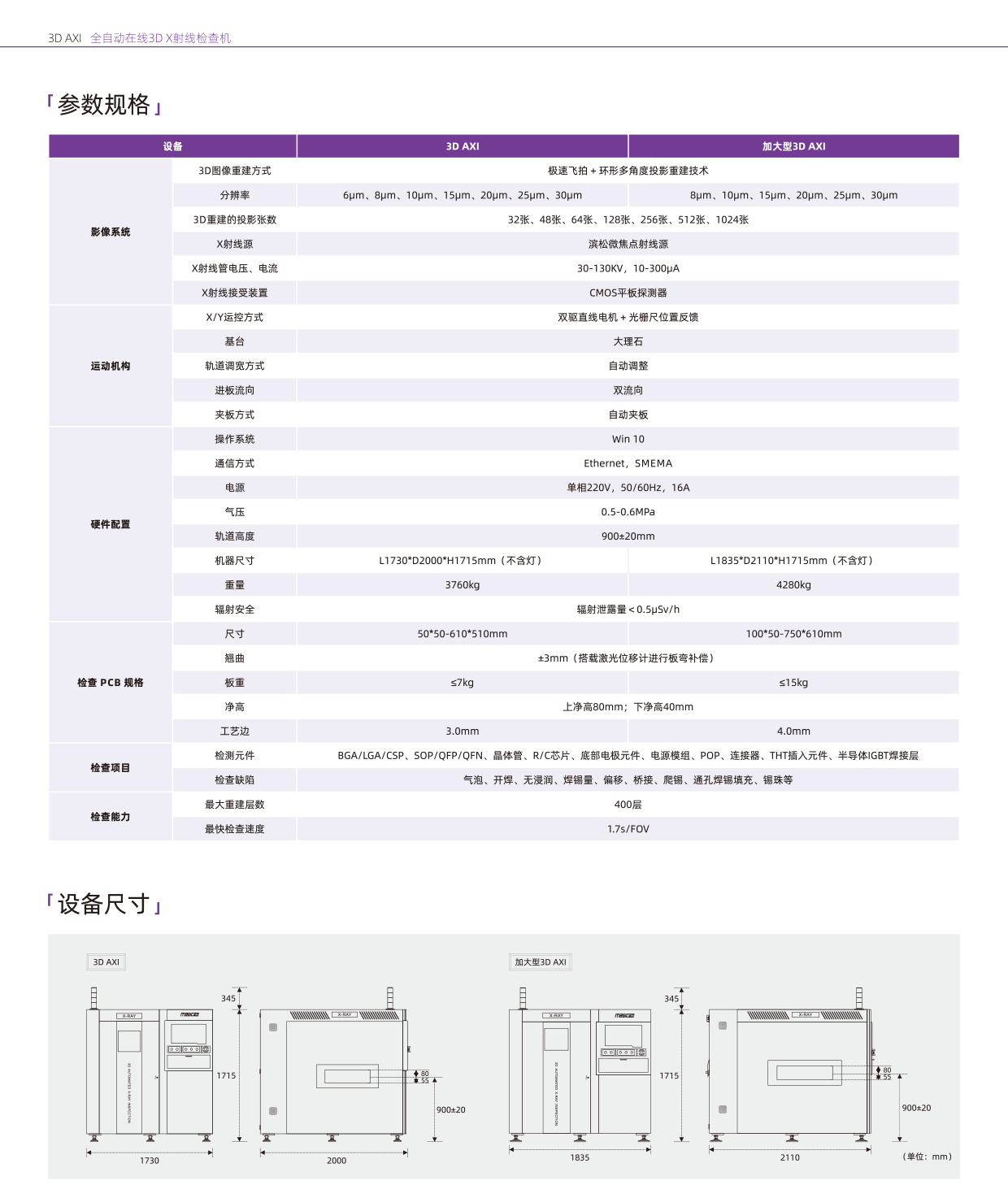 Magic-ray AXI-CH-4.png