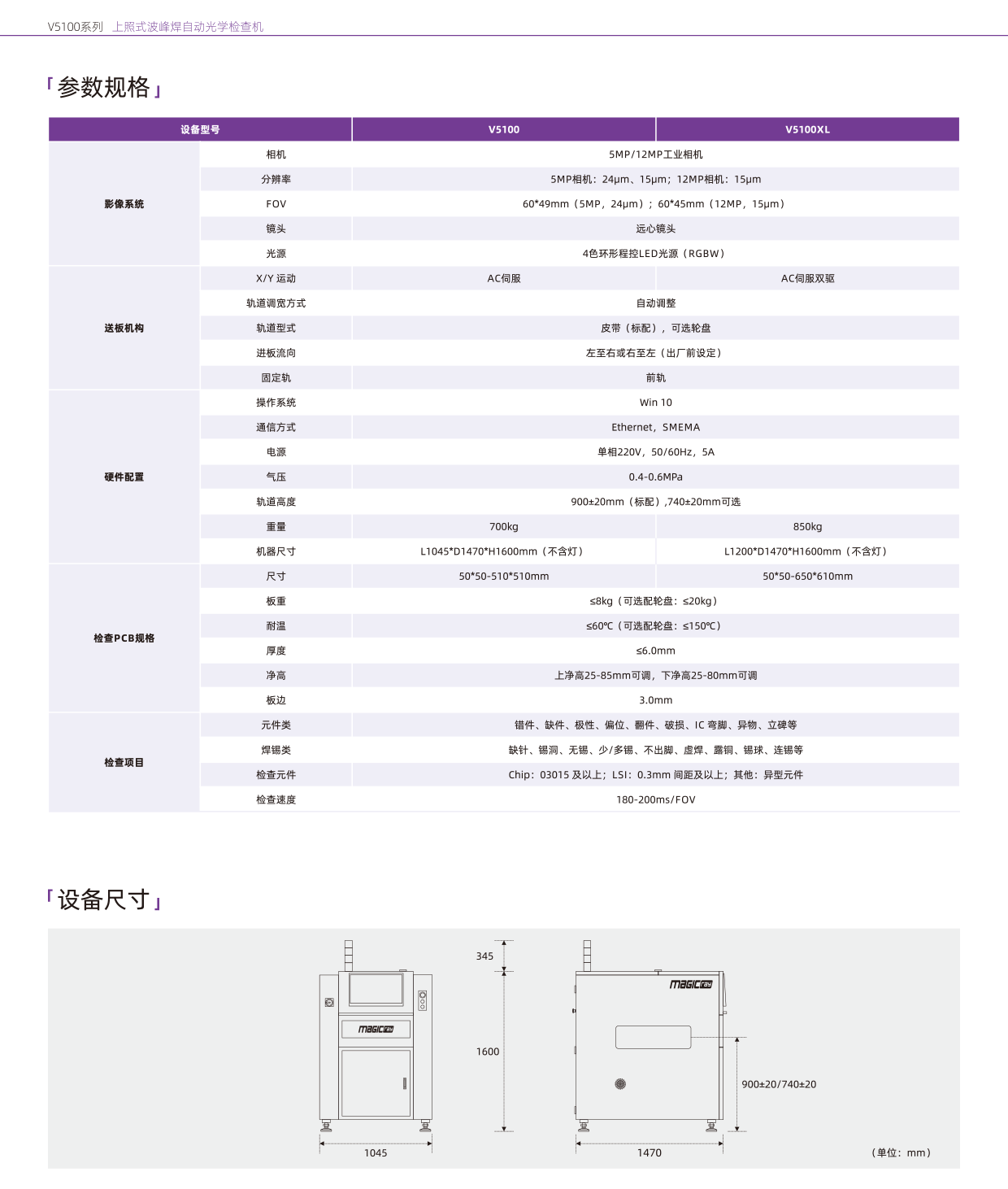 Magic-ray-V5100-CH-4.png