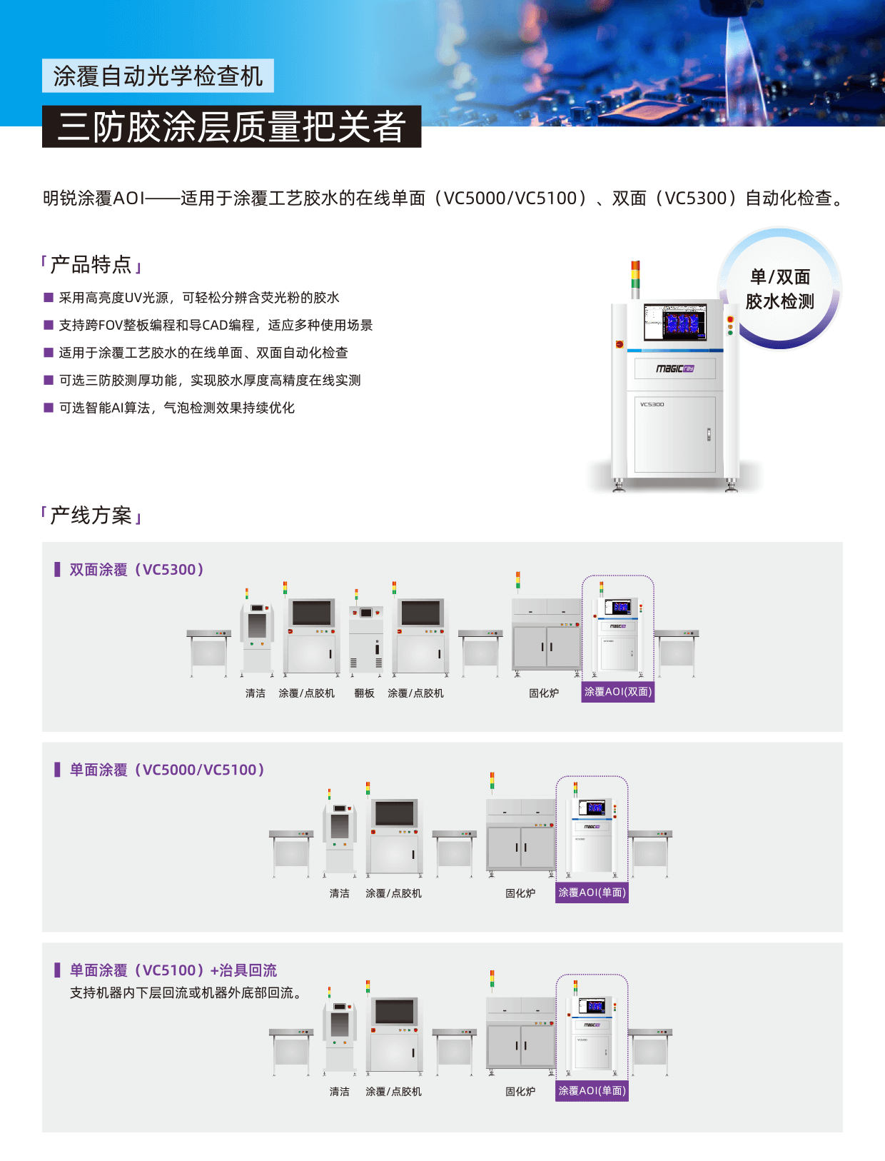 Magic-ray-VC5000 VC5100 VC5300-CH-2.png