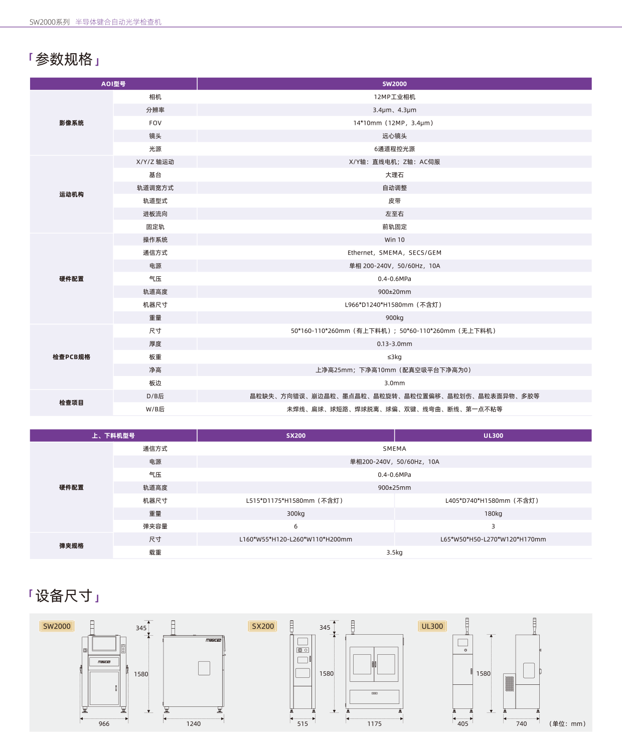 Magic-ray-SW2000-CH-4.png